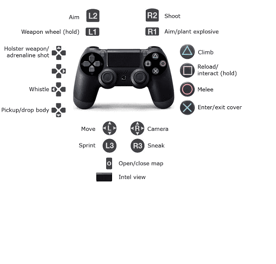 Genric PS4 Remote 3