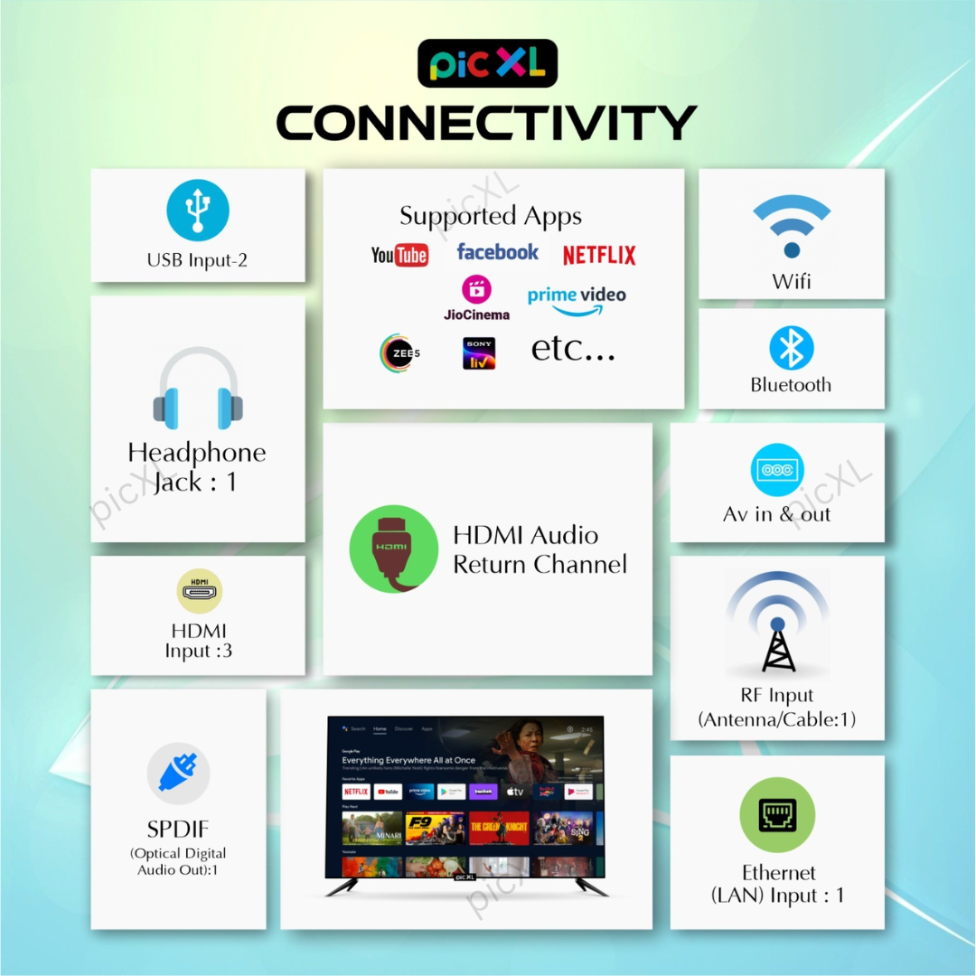 connectivity 4